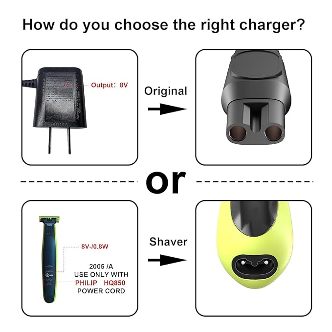 IBERLS HQ850 Power Cord Compatible with Philips One Blade QP2630 QP2530 Shaver, Replacement Charger 8V Fit for Philips Razor Norelco All-in-One Grooming Trimmer Charging Cable Adapter