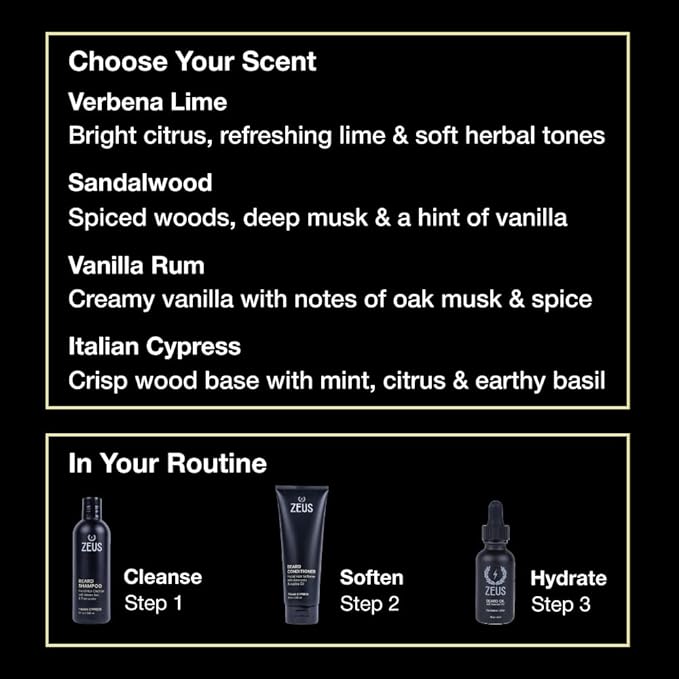 ZEUS Beard Conditioner for Men with Avocado, Jojoba Oil & Aloe Vera, Deep Cleansing Hydration for Softer Facial Hair (Made in USA) Italian Cypress