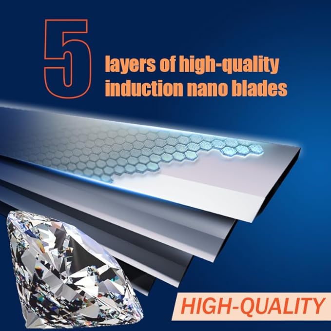 36 Blades Replacement Parts for GL-Fusion 5 Style Razors (Orange-Slate), Wet Razors Men's Blades Value Packs