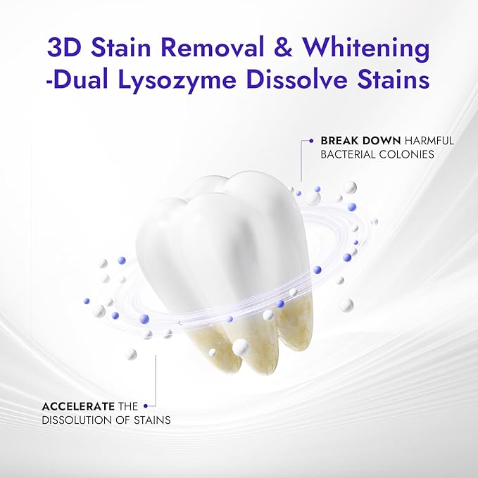 Stain-Targeting Teeth Whitening Toothpaste,Natural Deep Remover Stain, Plaque&Bad Breath,3D White with Charcoal,Fluoride Free,Non Toxic,for Adults, Kids and Sensitive Teeth.3.57oz.