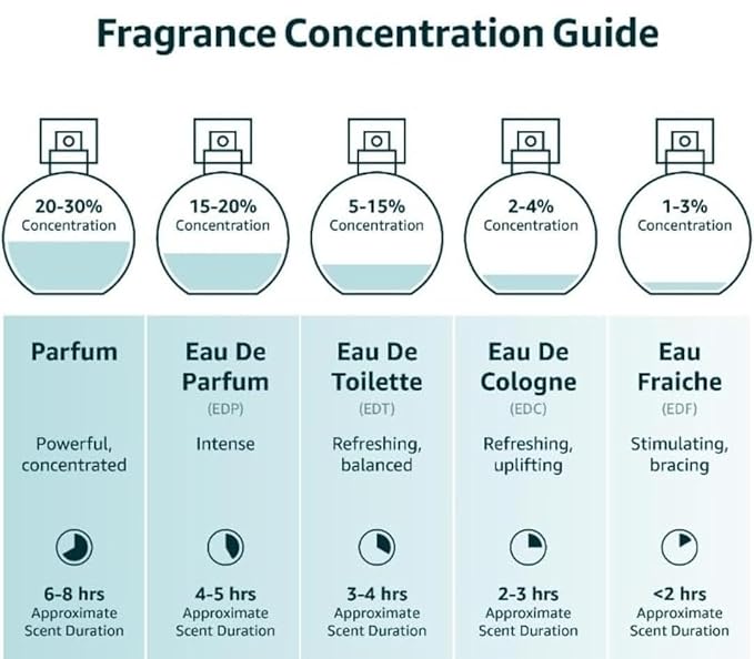Jasoor Eau De Parfum Spray 3.4 oz 100 ml (Men)