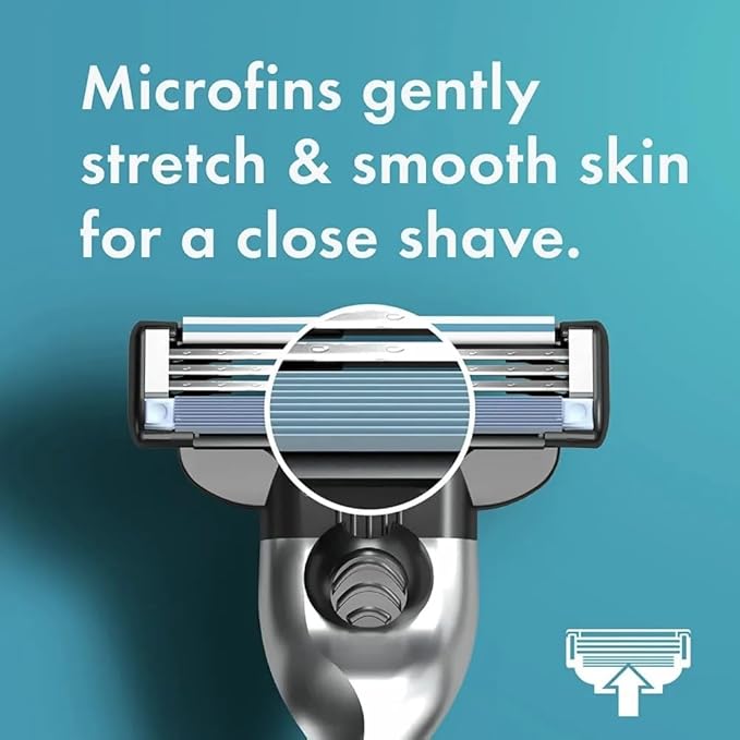 MACH 3 - Handle w/1 Cartridge & Turbo REFILLABLE Razor