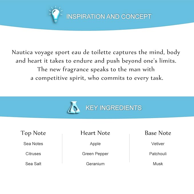 Nautica Voyage Sport Eau de Toilette 1.7 fl oz (Pack of 1), Notes of Spicy Mint, Cardamom, and Musk, Men's Fragrance, Long Lasting, Everyday Fragrance, Travel Size