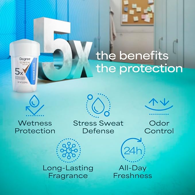 Degree Clinical Protection Antiperspirant Deodorant 72-Hour Sweat & Odor Protection Shower Clean Antiperspirant for Women 1.7 oz