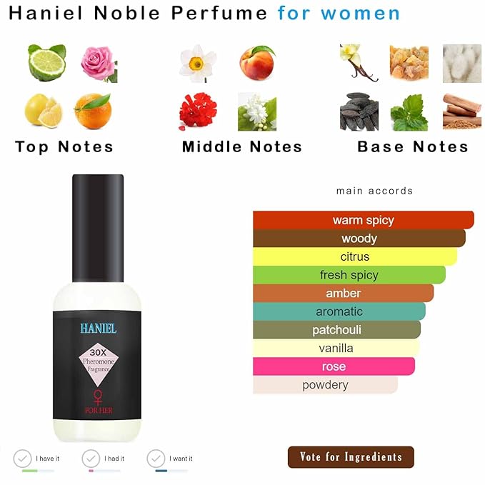 Haniel Pheromones Perfumes for Women- Social Catalyst with Molecular Release | Floral Woody Musk for Confidence & Magnetic Presence