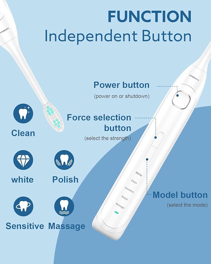 Operan Electric Toothbrush for Adults and Kids Rechargeable Sonic Toothbrush with 5 Modes 2-Min Smart Timer IPX7 Waterproof 40,000 VPM Motor with 8 Brush Heads & Travel Case (White, 1Pack)