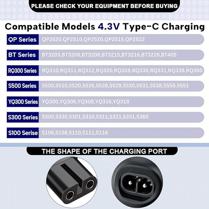 2 Pcs 4.3V Type-C Shaver Adapter Charger Compatible with Philips Norelco OneBlade QP2520 QP2515 QP2620 MG5700 MG3740, USB-C Electric Razor Charging Converter, Replacement Portable Travel Accessory