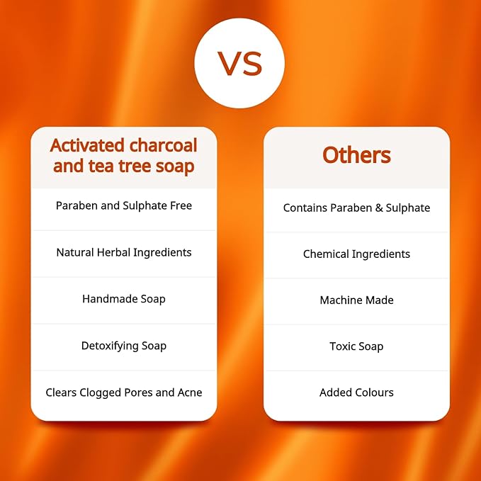 Oatmeal Soap For Face & Body, Orange Papaya Soap Bar Cleanser with Fruit Enzymes, Gentle Moisturizing Bar, Refreshed Skin & Smooth Looking For All Skin Type – 4.40 oz