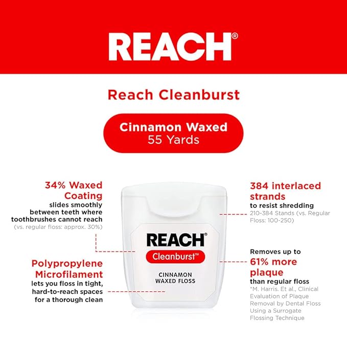 Reach Waxed Dental Floss, Cinnamon Flavored, 4 Pack | 55 Yards | Extra Wide | Shred Resistant | PFAS Free