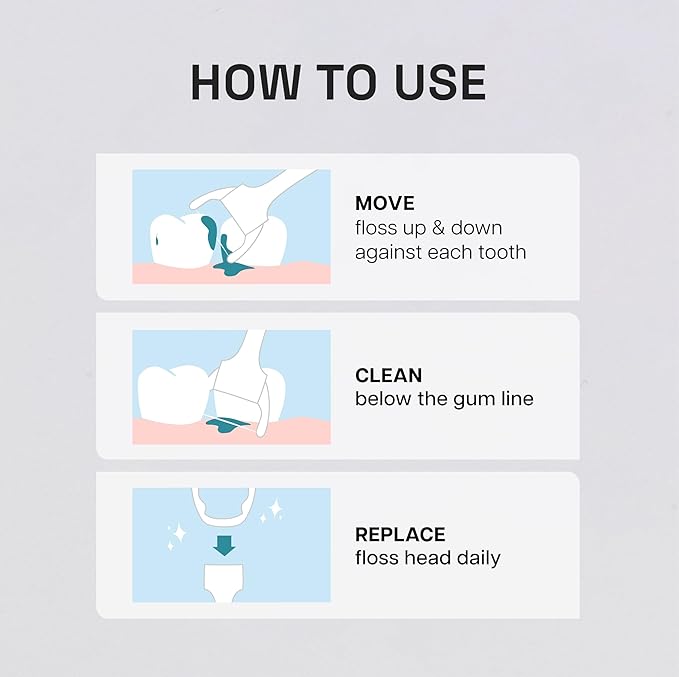 REACH Ultraclean Access Flosser Starter Kit, Unflavored, Plaque Remover for Teeth, for Hard to Reach Areas, Oral Care, PFAS Free, 1 Replaceable Flosser & 8 Refill Heads, 6 Pack