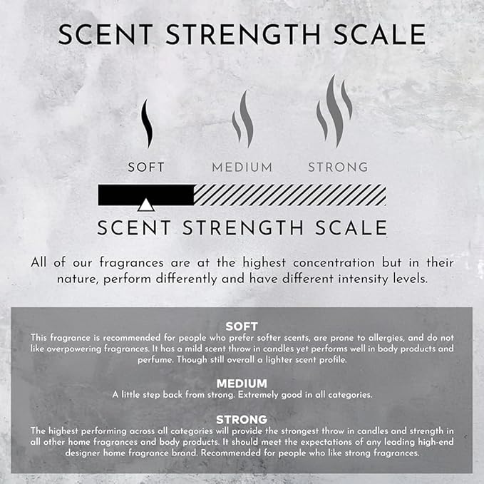 ENVIRONMENT Inspired by 5-Star Resort WSTN 10ml Roll-on Perfume (White Tea | Cedar | Aloe Vera) Body Oil Fragrance, Roll On Oil, Body Fragrance for Women & Men, Luxury Scents, Vegan & Cruelty-Free