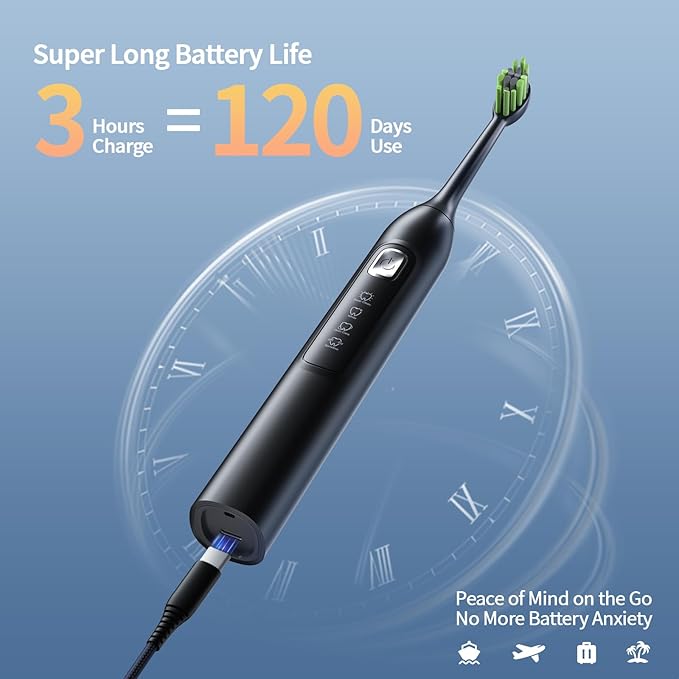 Sonic Electric Toothbrush for Adults: 42,000 VPM Deep Clean for Sensitive Teeth, Rechargeable Toothbrush with 6 Brush Heads, 4 Modes & Smart Timer, IPX7 Waterproof, 120-Day Battery for Home/Travel
