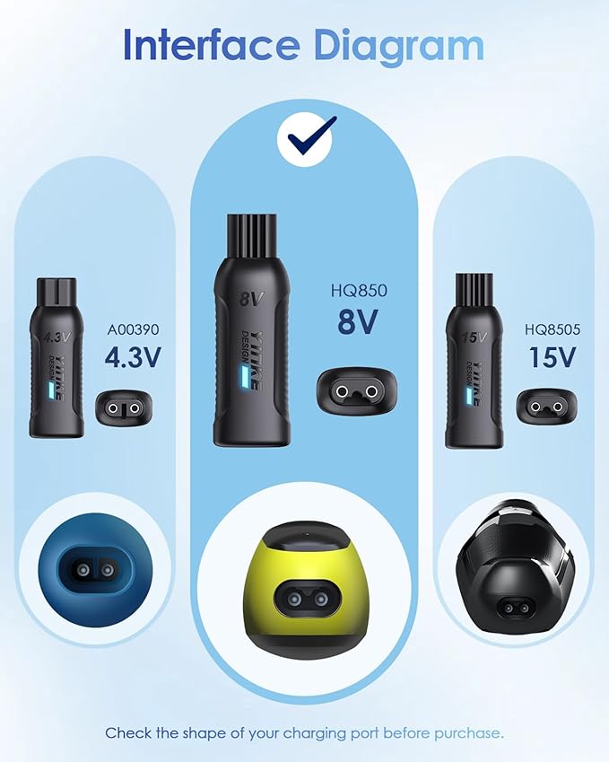 8V Mini Type-C Shaver Adapter Charging Converter for Philips Oneblade QP2530/QP2630 with Charging Indicator, HQ850 USB-C Electric Razor Power Adapter (1 PC)