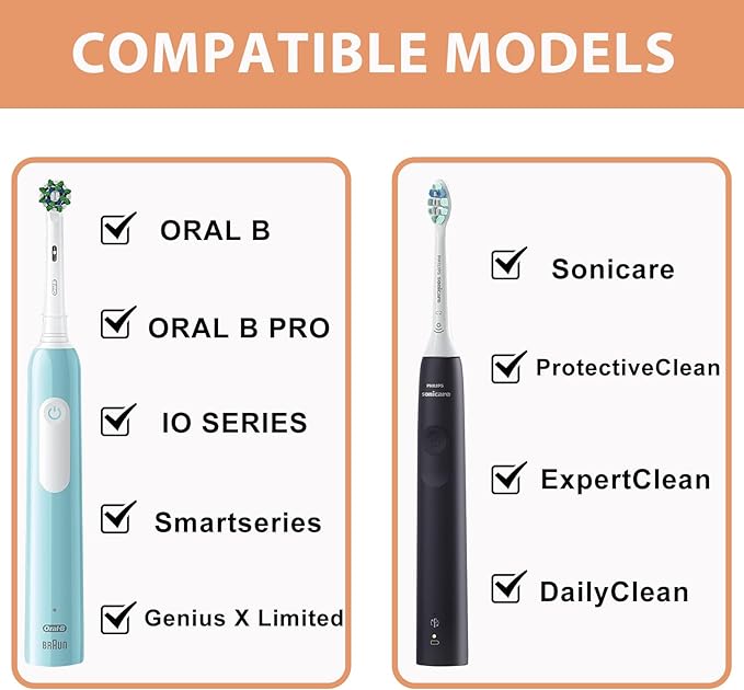 Toothbrush Travel Case for Oral B/Oral-B Pro 1000 1500 5000 7000 & Philips Sonicare 4100 1100 5300 5100 6100/iO Electric Toothbrush, Hard Protective Storage Bag (Gold)