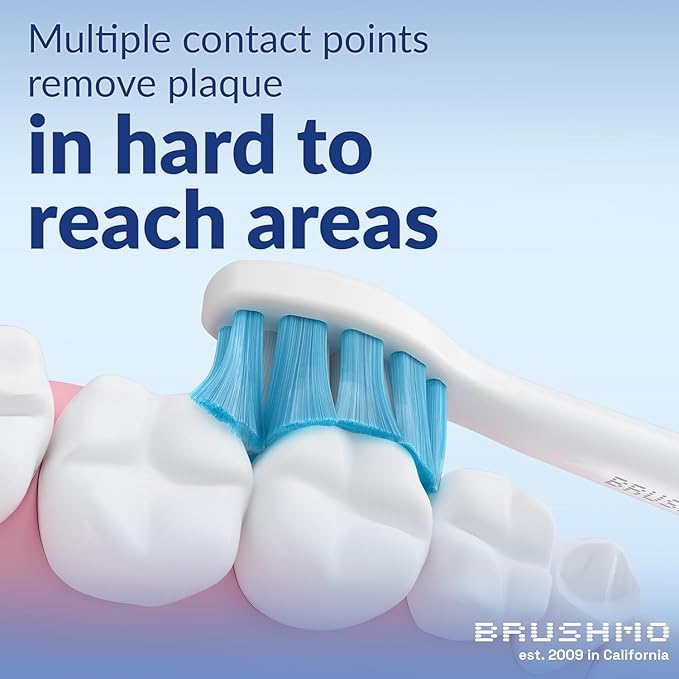 Brushmo Optimal Gum Care Replacement Toothbrush Heads, Compatible with Philips Sonicare Click-on Electric Toothbrush Handles, 8 Standard Replacement Heads, Ultra Soft Dupont Bristles, BM938, White