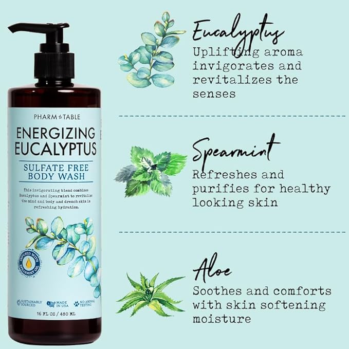 Energizing Eucalyptus Body Wash for Women and Men - Energizes and Revitalizes the Skin, Sulfate Free, 100% Cruelty Free, 480ml