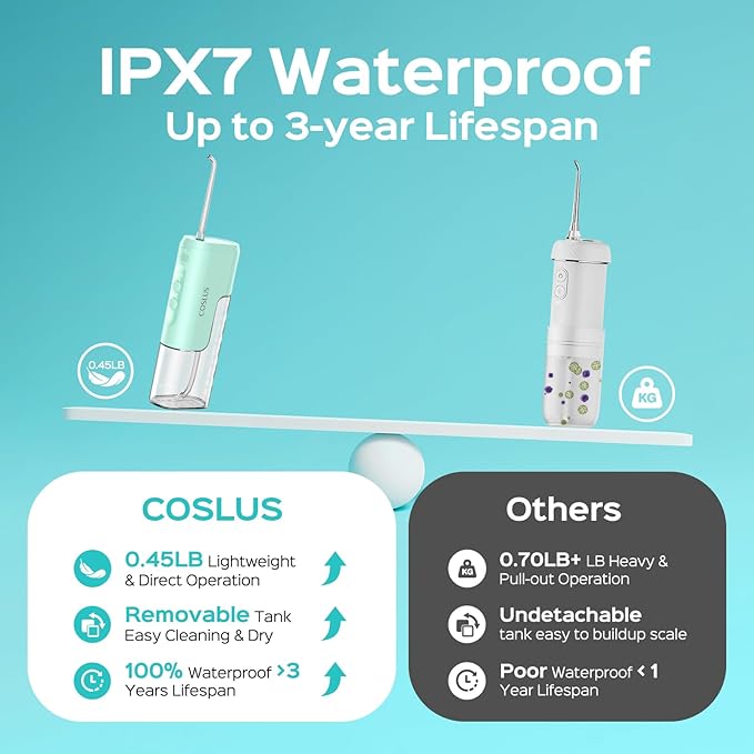 COSLUS T40 Mini Water Flosser for Travel: Portable Lightweight Design Cordless Oral Irrigator with Removable Tank & 4 Modes, IPX7 Waterproof for Braces, Sensitive Teeth Travelers & Family Use, Green