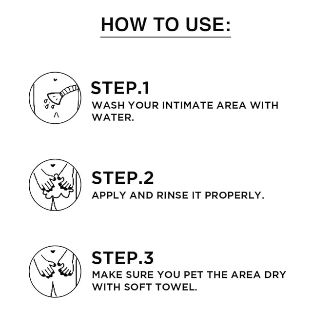 MAN CODE Intimate Wash For Men, Personal Intimate Hygiene, Prevents Itching - Irritation And Dryness Caused By Sweating - 100Ml