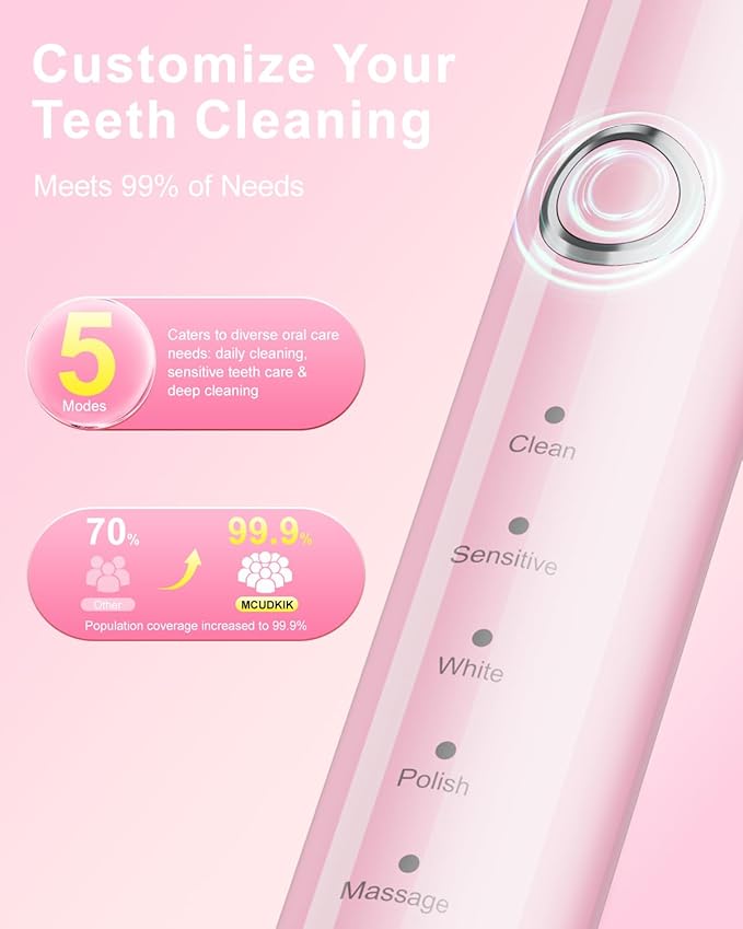 Rotating Electric Toothbrush for Adults, 8 Brush Heads (2 Types) & Travel Case, 5 Cleaning Modes Rechargeable Power Toothbrush with 2-Minute Smart Timer, Pink