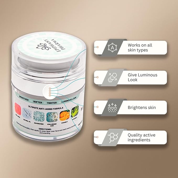 Collagen & Retinol Anti-Aging Face Cream - 24-Hour Hydration & Renewal - Anti Wrinkle Cream for Women & Men - Niacinamide, Hyaluronic Acid, Vitamin C & E - All Skin Types, 1.7 FL Oz