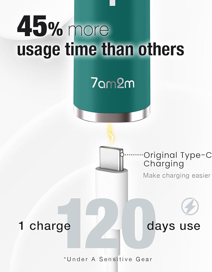 7AM2M Ultrasonic Electric Toothbrush with 6 Brush Heads for Adults&Kids, Type C Charging, One Charge for 120 Days, 5 Modes&40000VPM Powered Toothbrush, 2 Minutes Built in Smart Timer (Peacock Green)