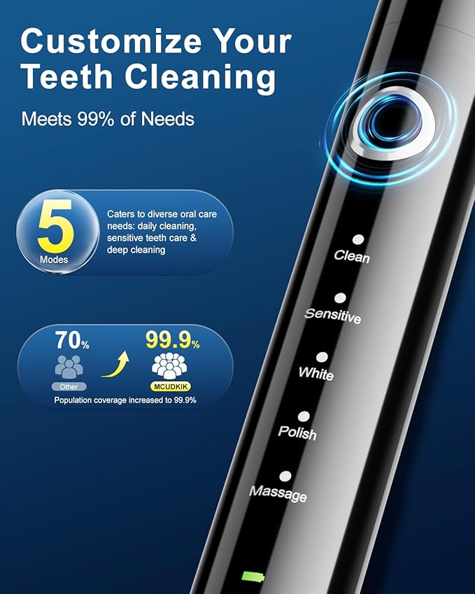 Rotating Electric Toothbrush for Adults, 8 Brush Heads (2 Types) & Travel Case, 5 Cleaning Modes Rechargeable Power Toothbrush with 2-Minute Smart Timer, Black