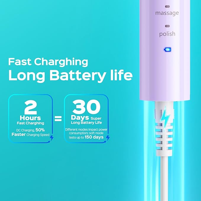 COSLUS C30 Electric Toothbrush for Adults & Kids: 3 Intensities & 5 Modes for Effective Yet Gentle Ultra-Clean Feel, 2 Types of Heads for Gentle & Daily Care, Travel & Family Use, Purple, 1PC