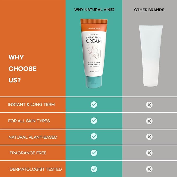 Natural Vine Dark Spot Corrector: Dark Spot Remover for Face Body in 4-8 Weeks - Instant Concealing & Age Brown Sun Faded Spot Remover Melasma Freckles Correcting with Niacinamide for Women & Men 60g