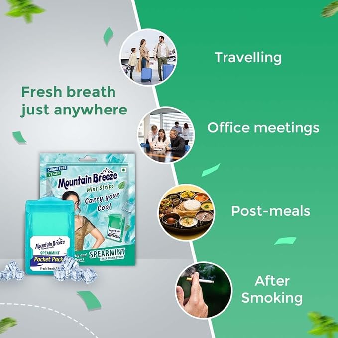 Mountain Breeze Oral Hygiene Mouth Freshener Sugar Free Spear Mint Flavoured Breath Strips (24 Strips Each Cassatte)-Pack of 1(3 Cassette) New