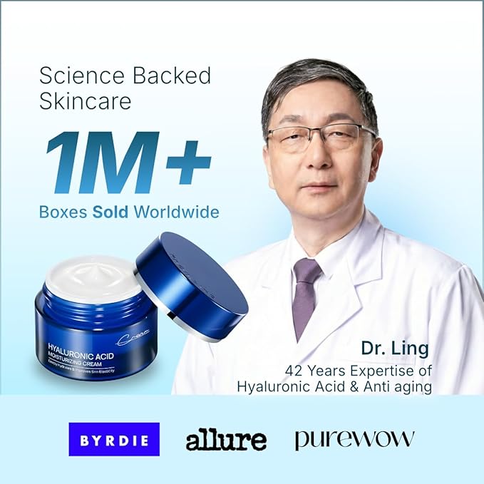 Hyaluronic Acid Moisturizing Cream with Collagen - Anti-Aging Face Cream for Deep Hydration, Wrinkle Reduction & Firming - With Supro-Energy Complex, For Sensitive Skin