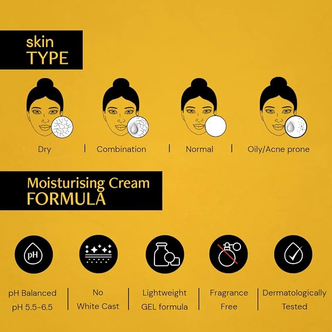 Deconstruct Face Gel Sunscreen SPF 50 + and PA+++ | Gel based sunscreen for oily, combination, acne prone & normal skin| Broad spectrum sunscreen, No White Cast, Lightweight - 50g each, pack of 3