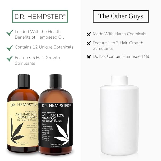 Hair Growth Shampoo and Conditioner Set for Thinning Hair and Hair Loss for Men and Women 17 oz - Hemp Oil, Biotin, Natural and Organic Ingredients - Hair Thickening and Volumizing