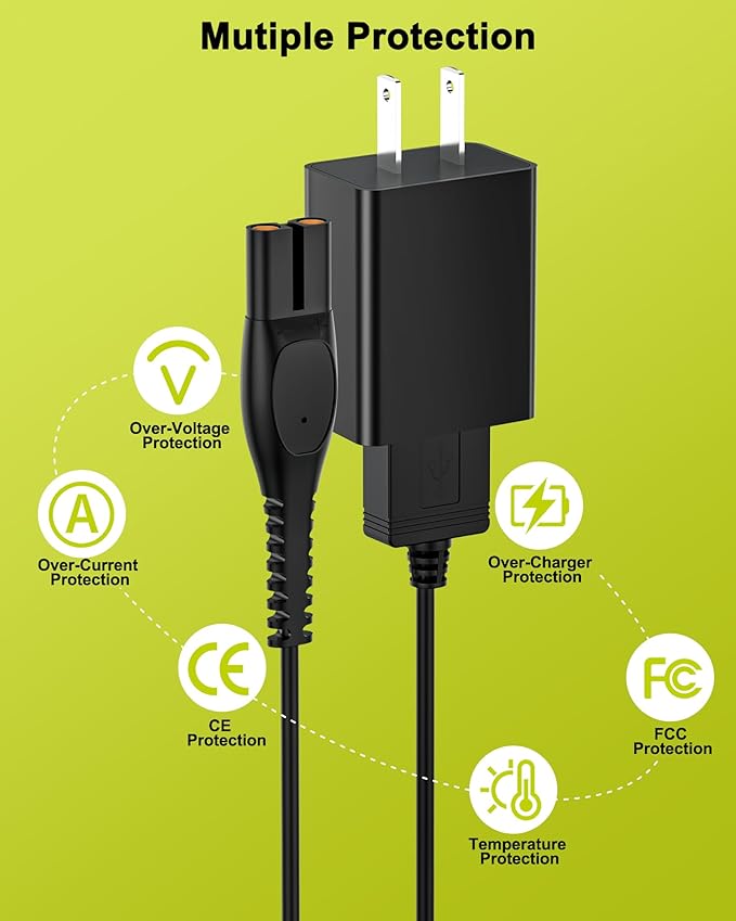 Soloepn 5V Fast Charger for Philips OneBlade 360 Replacement Shaver Model X3001 QP2724 QP1924 QP2834 S3341 QP6542 S3243 S7887 QP4631 QP6552 QP4530 Trimmer Razor Power Charger with 2 Charger Cord