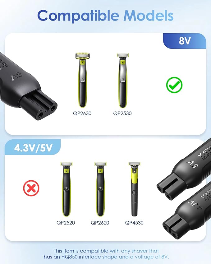 8V Mini Type-C Shaver Adapter Charging Converter for Philips Oneblade QP2530/QP2630 with Charging Indicator, HQ850 USB-C Electric Razor Power Adapter (1 PC)