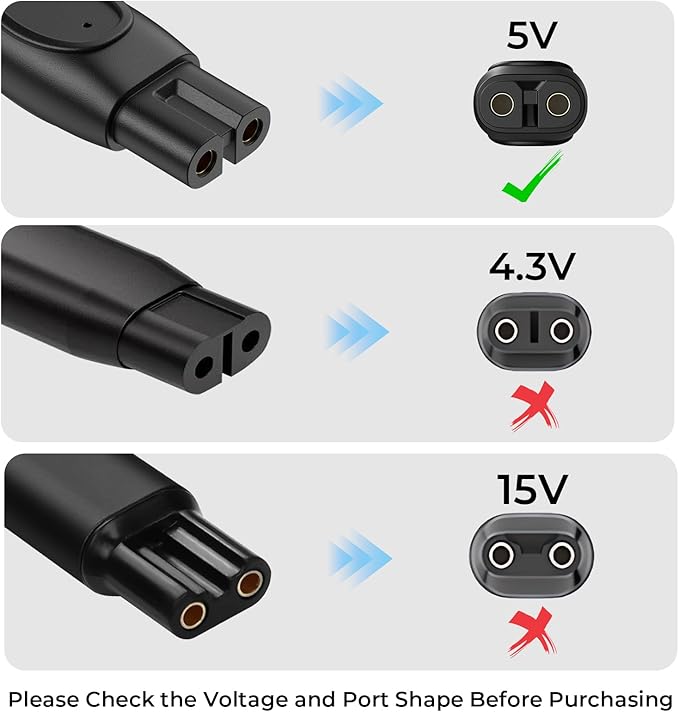 5V Fast Charger for Philips Norelco Newer Model 3900 2400, Wet & Dry Shaver Newer Series 2000 5000 7000 3000 QP2724 QP2834 QP1924, MG7910 MG5910 MG9510 Philips Oneblade 360 Trimmer Electric Shaver