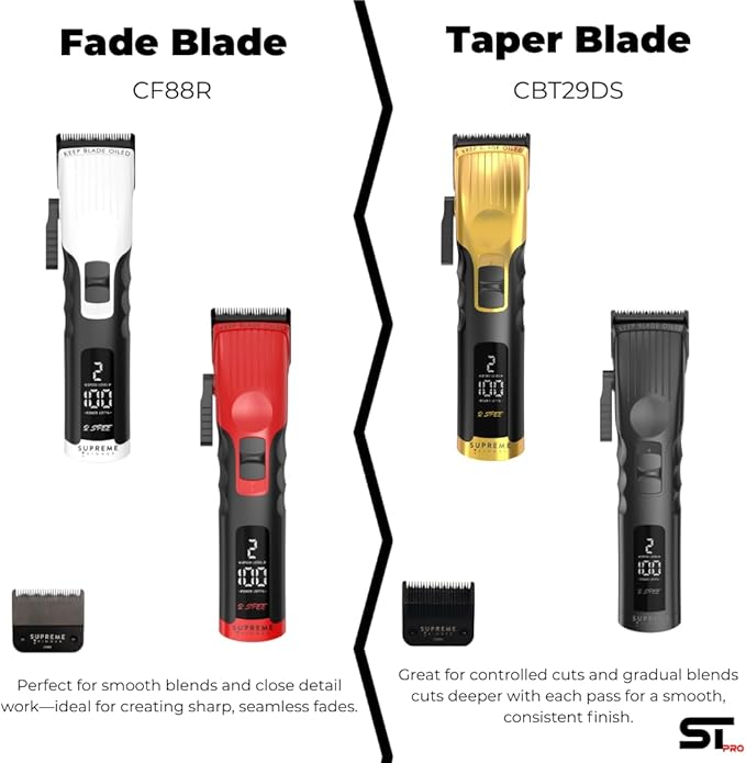 Supreme Trimmer 2Spee STC922 – Professional Cordless Hair Clipper with Removable Blade | 210 Min Runtime, 2-Speed Motor, Digital Display, Smooth Lever & Color Coded Guards