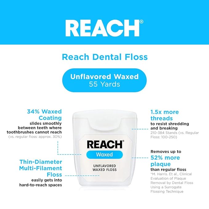 REACH Waxed Dental Floss,Unflavored, Plaque Remover for Teeth, Shred Resistant, Floss Slide Smoothly, Easy to Use, Waxed, Deep Cleaning Teeth, Oral Care, PFAS Free for Adults & Kids, 55 yd (Pack of 4)