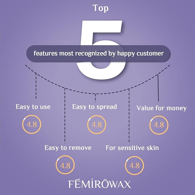 Wax Beads, 1lb Hard Wax Beans for Hair Removal Sensitive Skin with Lavender Formula Waxing Beads for Full Body Brazilian Bikini Face Eyebrow at Home Wax Refill for Women Men