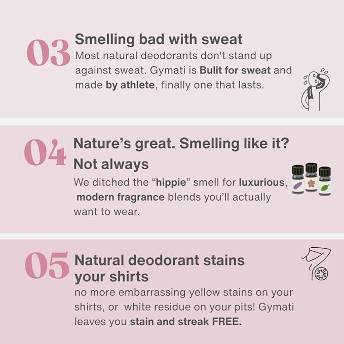Gymati Fitness Body Deodorant Spray Aluminum Free For Women