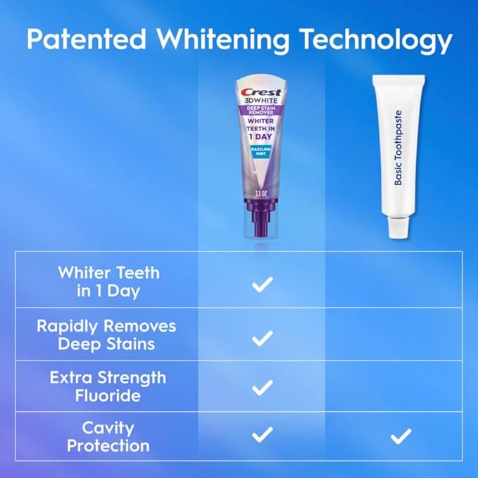 Crest 3DWhite Brilliance Deep Stain Remover Dazzling Mint Toothpaste - 3.1oz