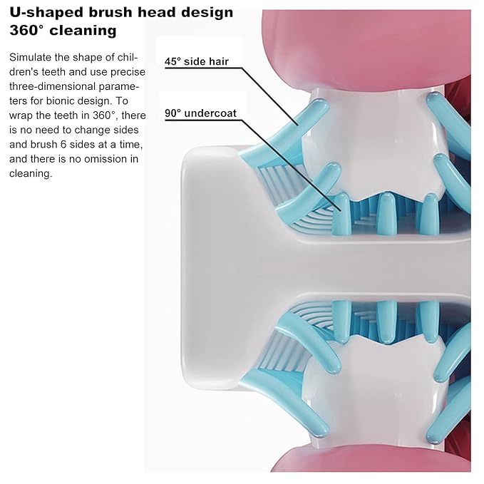Ultrasonic Toothbrush, Cartoon Dragon 360 Degree Cleaning Simple Operation Kids Silicon Automatic Ultrasonic Teeth Brush Pink 2-6Years
