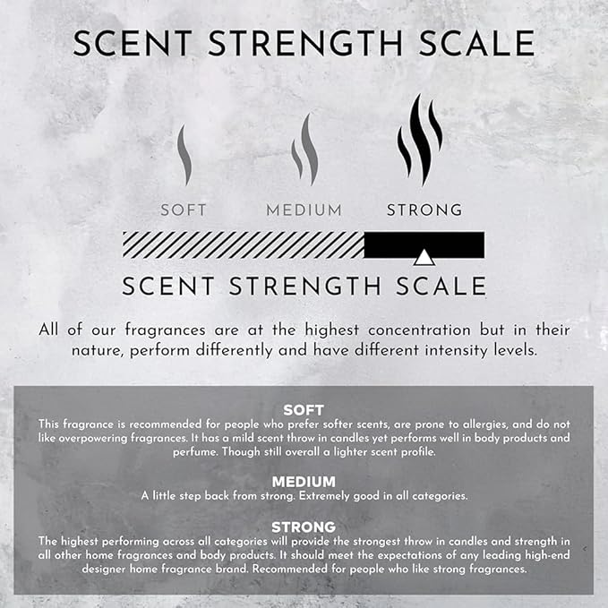 ENVIRONMENT Inspired by Designer Perfume DVDFF CW 10ml Roll-on Perfume (Sea Water | Ozone | Oakmoss) Body Oil Fragrance, Roll On Oil, Body Fragrance for Women & Men, Luxury Scent, Vegan, Cruelty-Free
