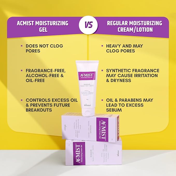 Acmist Moisturizing Cream Gel for Oily & Acne-Prone Skin | Oil-Free, Non-Comedogenic, Quick Absorbing & Makeup Friendly | With Vitamin E, Aloe Vera & Squalane | For Men, Women & Teens | 100g/3.5 oz.