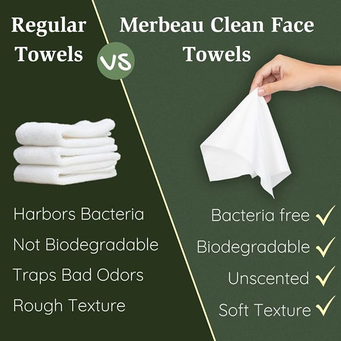 Clean Facial Towels for Sensitive Skin, 100% USDA Biobased Face Towels, 50 Count, Ultra Soft, Makeup Remover Dry Wipes, Cotton