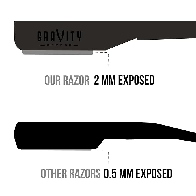 GRAVITY RAZORS Professional Straight Razor Kit – Ultra Exposure, Includes 10 Premium Blades, 2mm Exposed, Matte Black