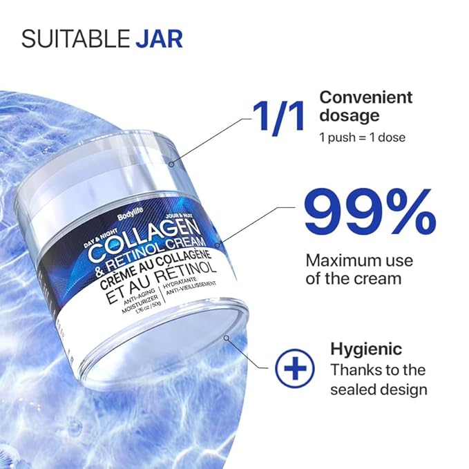 Face Moisturizer Cream, Anti Aging Neck Firming Cream, Collagen Day & Night Face Cream with Nicotinamide Acid for Women & Men 1.76oz