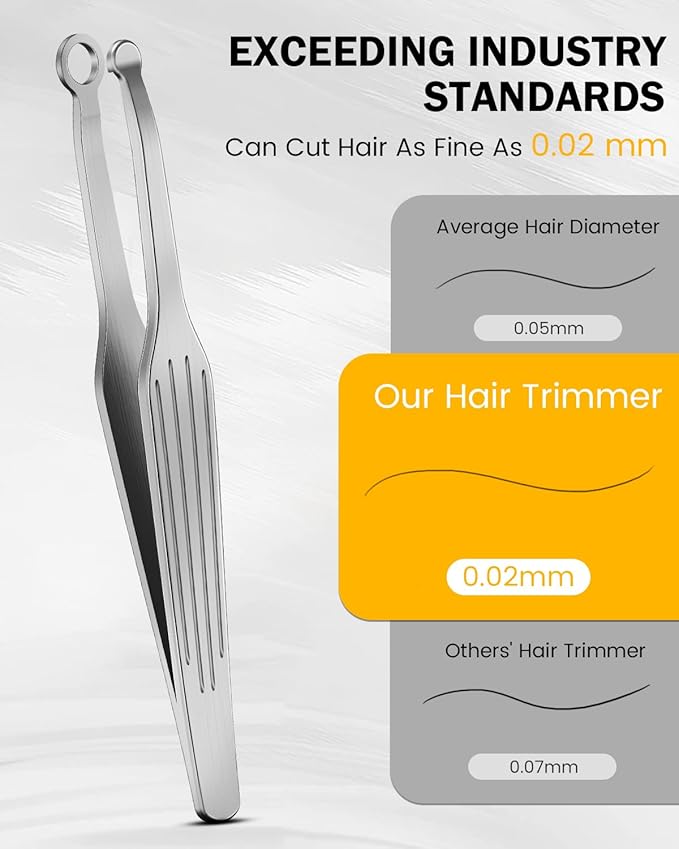 BEZOX Nose Hair Trimmer for Men & Women – Stainless Steel Nasal Hair Cutter & Round-Tip Safe Manual Body Trimmers for Men, Portable Facial Hair Remover - Silver