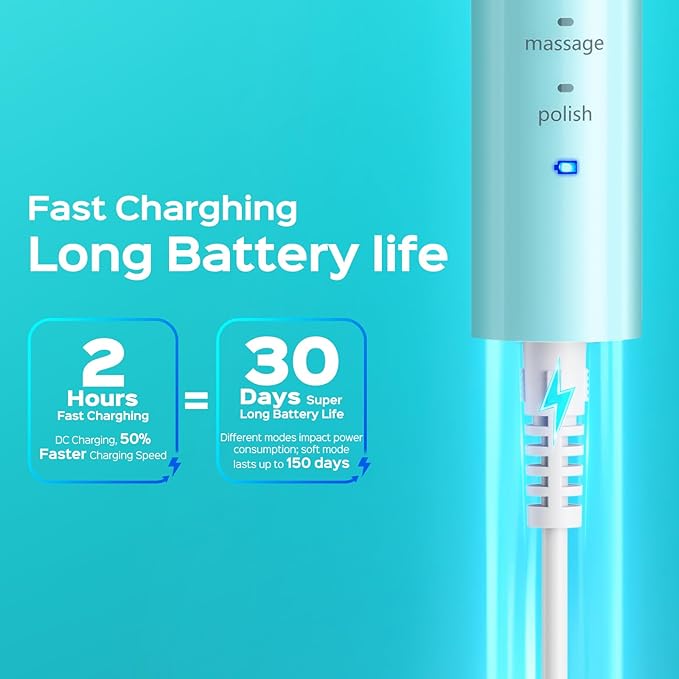 COSLUS C30 Electric Toothbrush for Adults & Kids: 3 Intensities & 5 Modes for Effective Yet Gentle Ultra-Clean Feel, 2 Types of Heads for Gentle & Daily Care, Travel & Home Use, Green, 1PC