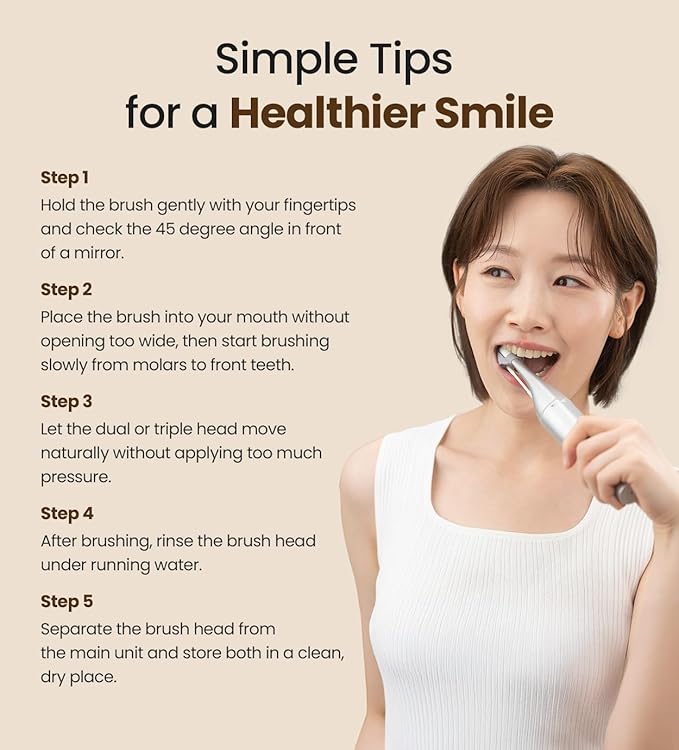 4-in-1 Dental Care System Electric Toothbrush, Dual Action Sonic Technology with 2 Modes, Waterproof White