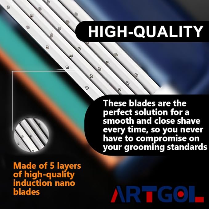 36 Blades Replacement Parts for GL-Fusion 5 Style Razors (Black), Wet Razors Men's Blades Value Packs